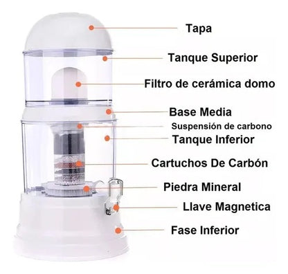 💧FILTRO PURIFICADOR DE AGUA DE 16 LITROS🫗